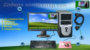 Часть-1-03-1 Основные компоненты ПК