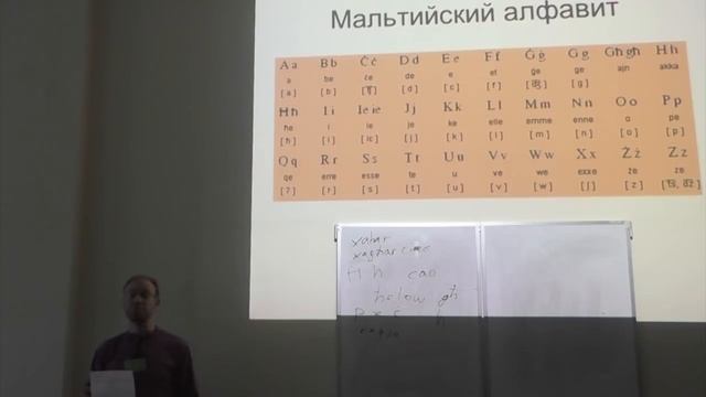 Мальтийский язык — Антон Сомин (ММФЯ-2018) смотреть онлайн