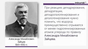 Получение алкенов и их применение