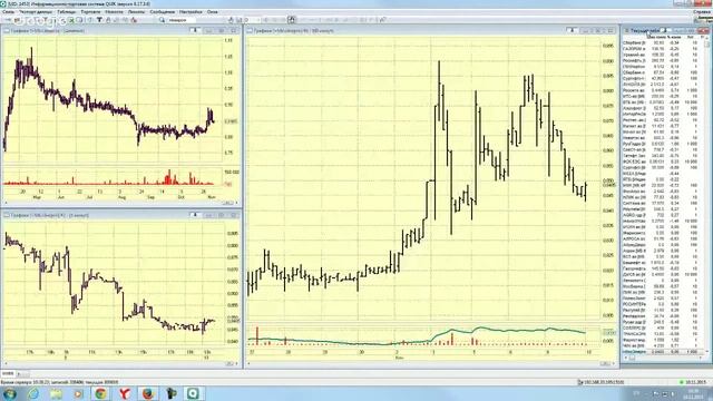 Утренний брифинг 10-11-2015