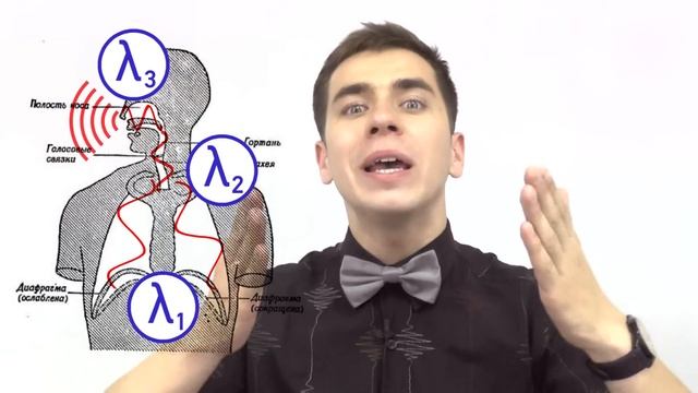 Почему Гелий Меняет Голос? смотреть онлайн