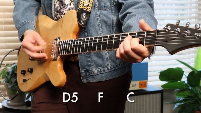 How to Be a Good Rhythm Guitarist смотреть онлайн