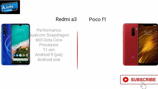 Redmi a3 vs poco f1 full comparison Camera, Display, software, Battery, price, antutu benchmark смотреть онлайн