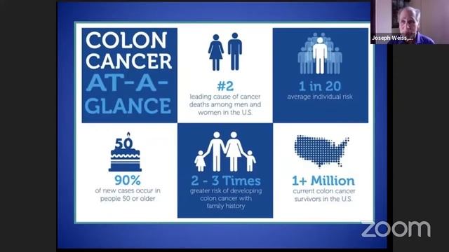 Colon Cancer Awareness: Top Tips for Prevention and Detection | Interview with Joseph Weiss, M.D. смотреть онлайн