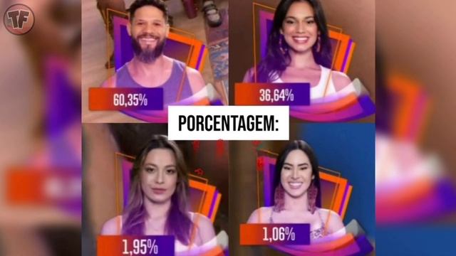 ACABOU! Sétima Eliminação do BBB24 com mais de 60% entre ALANE, BEATRIZ, JUNINHO E ISABELLE смотреть онлайн