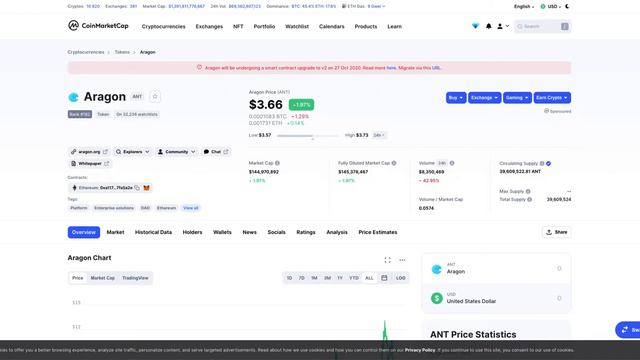 Обзор монеты Aragon (ANT) смотреть онлайн
