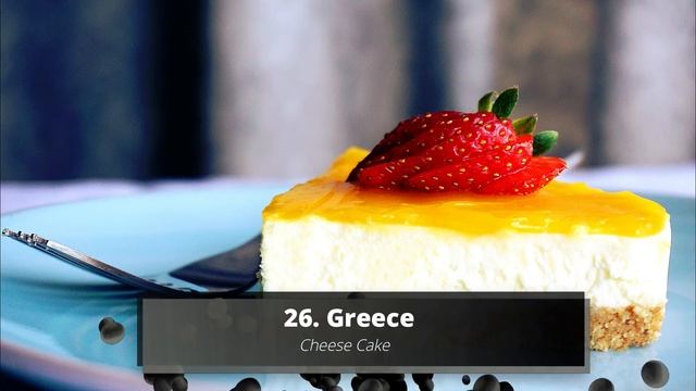 Guess The Food Origin Country Quiz - 50 Countries | Food Trivia смотреть онлайн