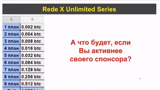 Тарифные планы смотреть онлайн