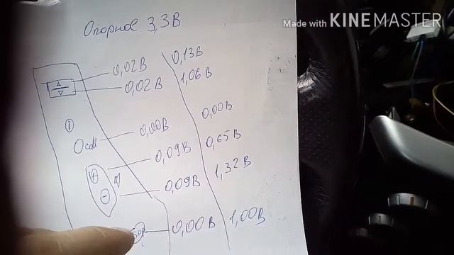 Подключение кнопок руля к магнитоле Nissan Xtrail T31 смотреть онлайн