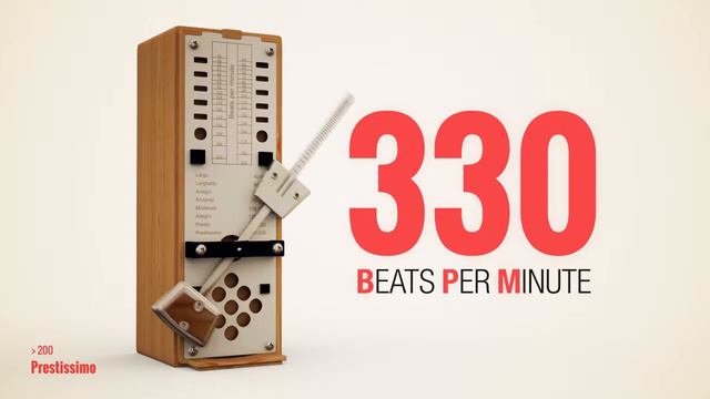 330 BPM Metronome смотреть онлайн