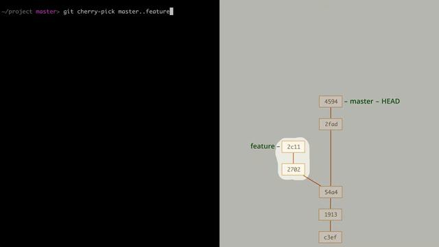 8.1 Git – Копирование коммитов – Копирование коммитов cherry-pick смотреть онлайн