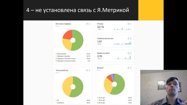 Топ-5 ошибок при настройке Яндекс Директ 2020