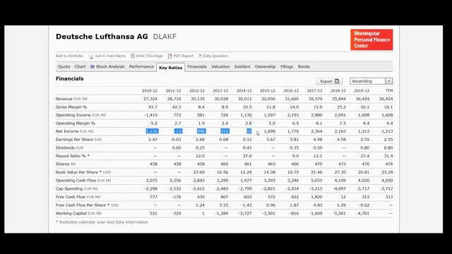Aкций в кризис 2020. Путь к миллиону евро. смотреть онлайн