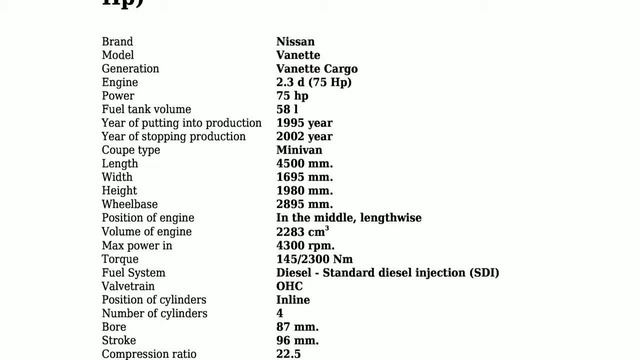 Nissan - Vanette Cargo - 2.3 d (75 Hp) - Technical specifications смотреть онлайн