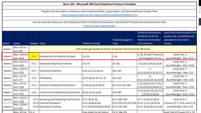 Excel Statistical Analysis for Business – Busn 210 - Spring 2023 Quarter Introductory Video смотреть онлайн