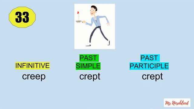 MASTERING 50 IRREGULAR VERBS Part 1 - Grammar Practice with Ms Nosebleed смотреть онлайн