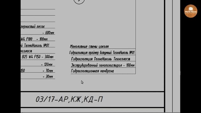 Гидроизоляция стен цокольного этажа. Важно! смотреть онлайн