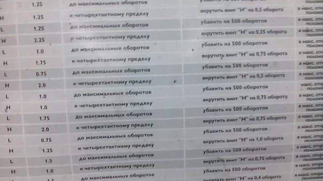 Регулировка карбюратора мотокосы Husqvarna 343 смотреть онлайн