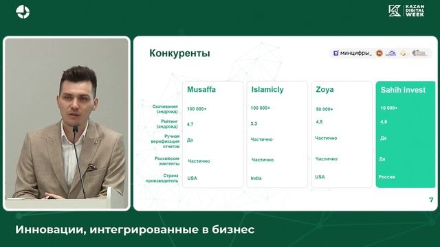 Sahih Invest смотреть онлайн