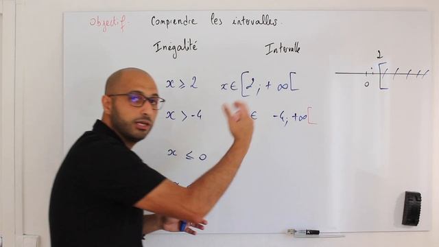 COMPRENDRE les intervalles смотреть онлайн