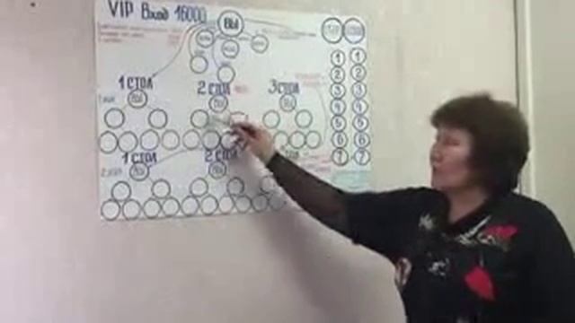 Маркетинг на руском!Асар Глобал Партнерс. смотреть онлайн
