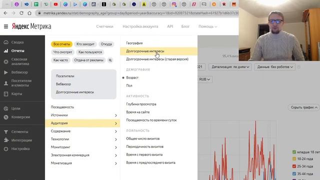 ТОП 10 Ошибок При Создании Сайта/Григорий Бирюков смотреть онлайн