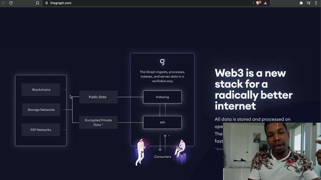 THE GRAPH [GRT] - FUNDAMENTAL AND TECHNICAL ANALYSIS !!! смотреть онлайн