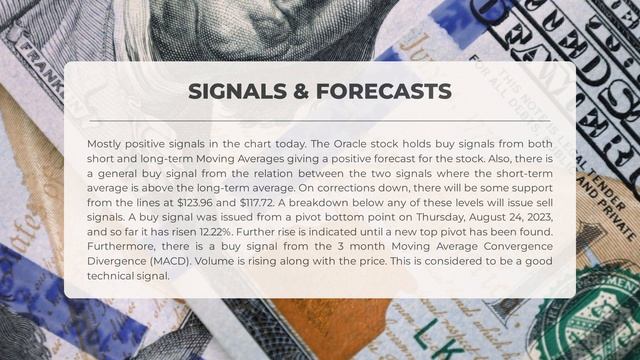 Oracle Stock's Hidden Opportunity: In-Depth Analysis & Price Predictions for Tue - Don't Miss It смотреть онлайн