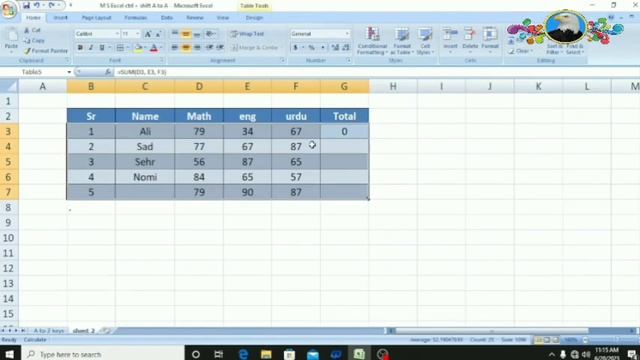 ctrl + shift all shortcut keys | MS Excel - Shortcuts Ctrl+Shift+A To Ctrl+Shift+Z смотреть онлайн