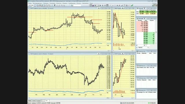 07-08-2015 Коучинг Группа 8 смотреть онлайн