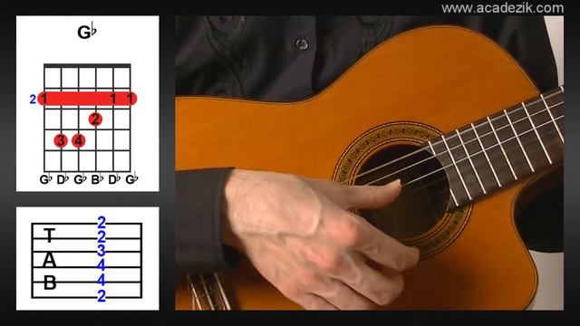 Accord guitare SOL bémol Majeur - Gb chord (vidéo) смотреть онлайн