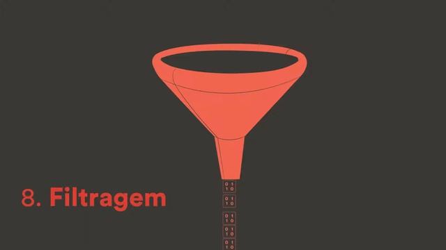 Ciclo de um projeto em data science смотреть онлайн