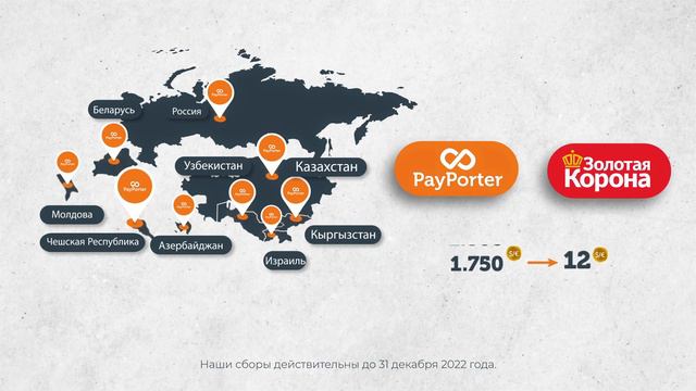 Турция Денежный перевод смотреть онлайн