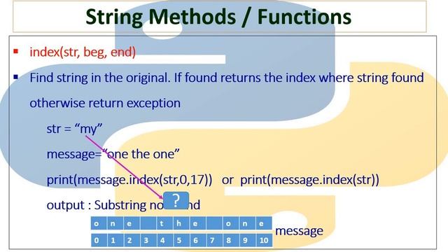 String Built in Methods 01 смотреть онлайн