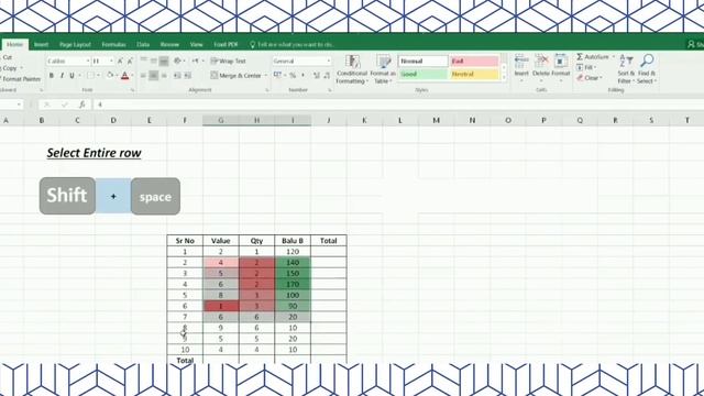 all shortcut keys | Best Excel Shortcuts | Keyboard Shortcuts Computer user смотреть онлайн