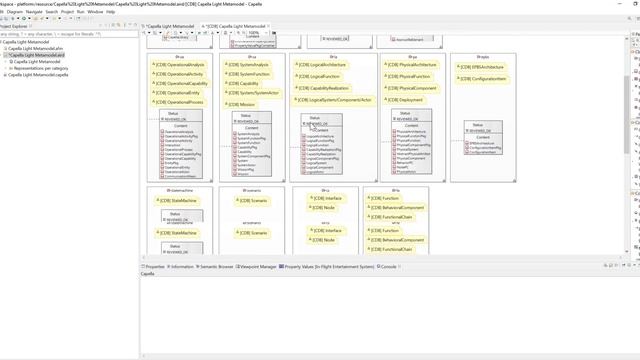 Python4Capella Add-on - Capella Light Metamodel смотреть онлайн