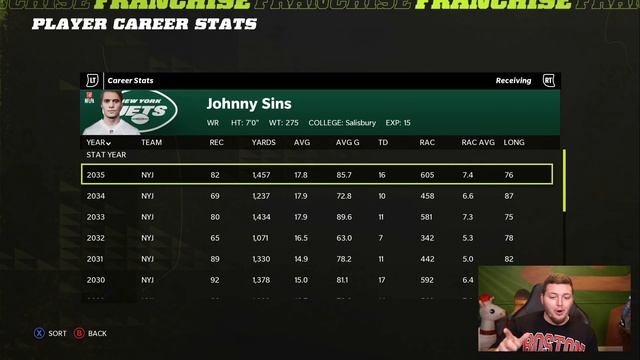 I created a PERFECT 2-Way Player and followed his ENTIRE Career... смотреть онлайн