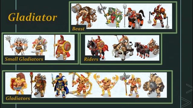 SOCIAL EMPIRES - All Dragon 2020 Full List смотреть онлайн
