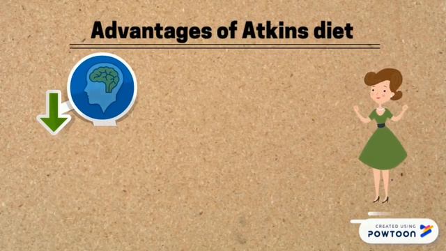 ATKINS DIET смотреть онлайн
