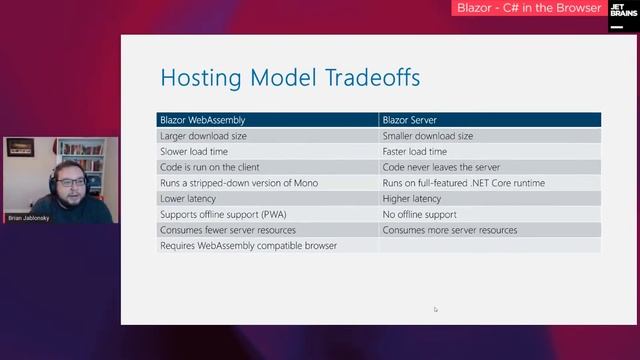 Blazor - C# in the Browser смотреть онлайн