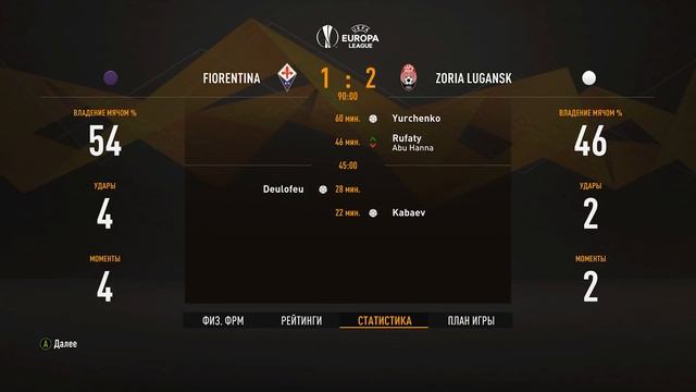 Заря врывается в ЛЧ? Подписали Бойка и Русина! FIFA 21 | серия 3 смотреть онлайн