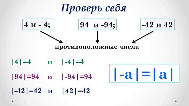 Тема 21. Модуль числа. Противоположные числа. Множество целых чисел. Множество рациональных чисел смотреть онлайн