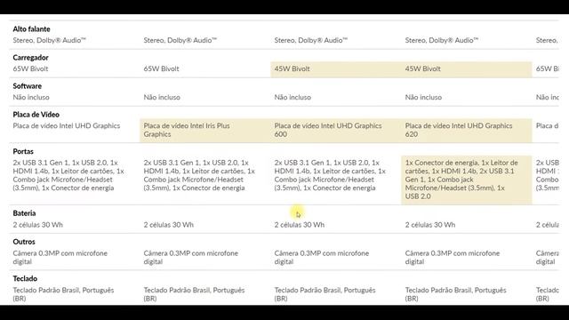 Notebook Custo Benefício смотреть онлайн