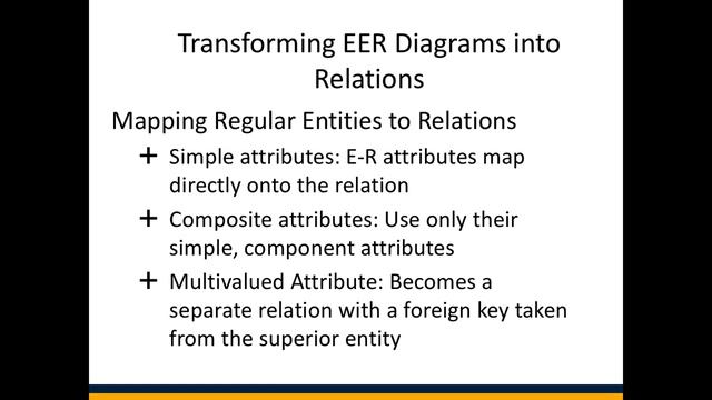 Wk 4 ER to Relational смотреть онлайн