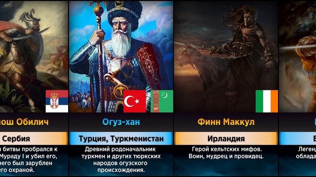 Легендарные Герои из Разных Стран (Сравнение) смотреть онлайн