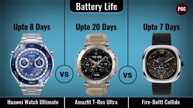 Huawei Watch Ultimate vs Amazfit T-Rex Ultra vs Fire-Boltt Collide смотреть онлайн