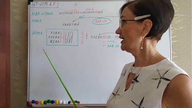 Русский язык. ЦТ. А8. Н - НН (наречия, прилагательные). Раскрываем "ловушки" смотреть онлайн