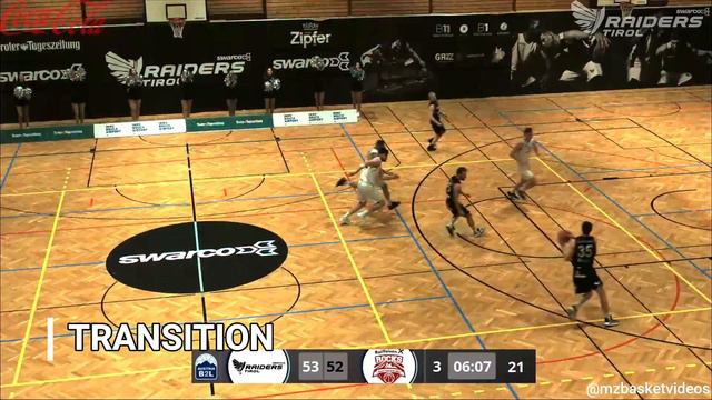 Ivan Begić I 2021/2022 I Mattersburg Rocks смотреть онлайн
