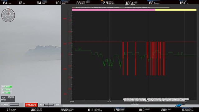FRSKY R9M R9Slim+ OTA Спонтанные Failsafe. Sonicmodell Binary 1200