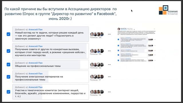 Презентация преимущества Ассоциации директоров по развитию смотреть онлайн